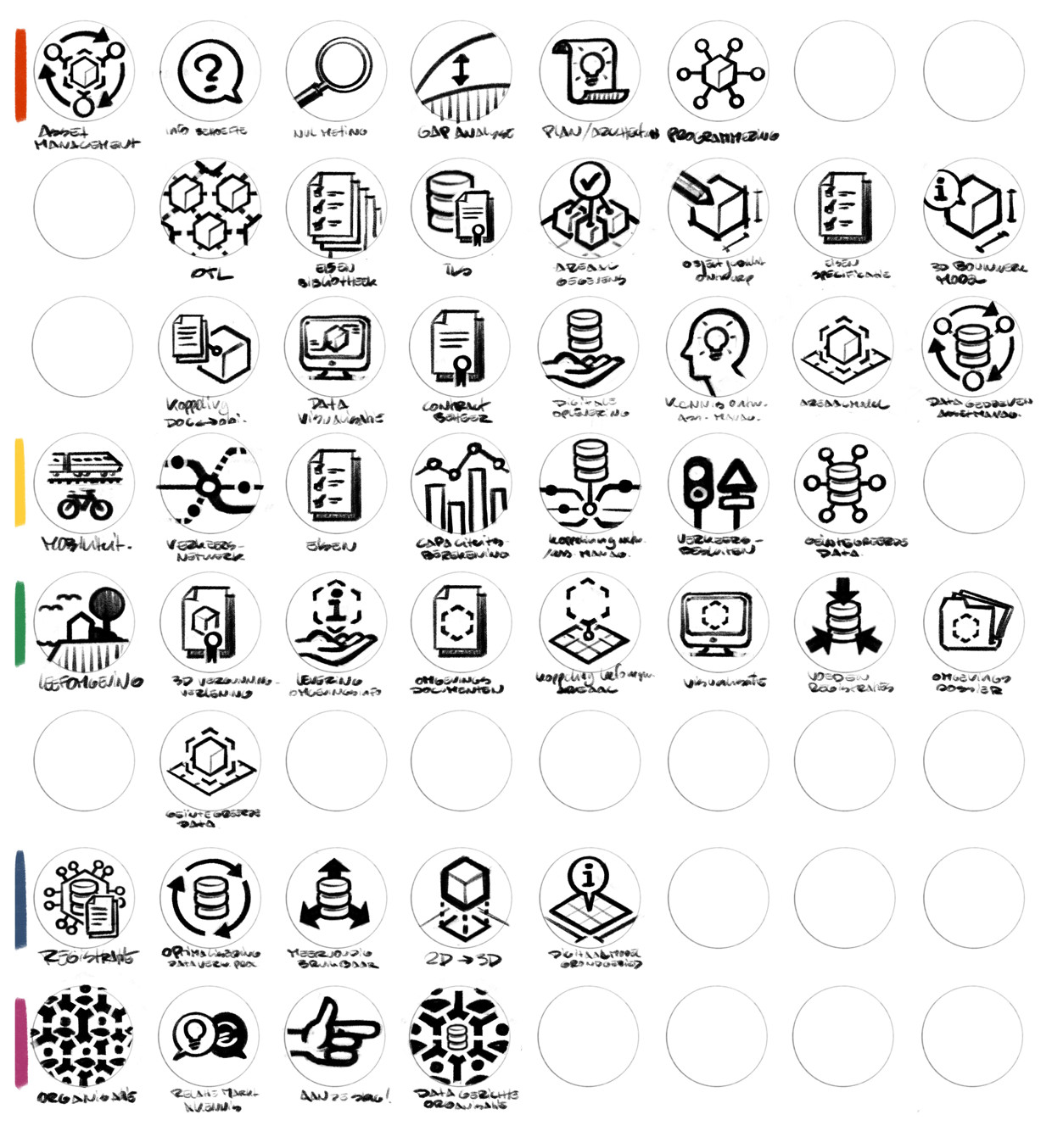 icoon ontwerp icon design pictogrammen BIM Routekaart Provincies schets